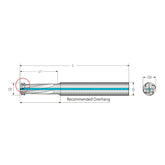 American UN TMDR - Drilling, Thread Milling & Chamferin Solid Carbide Thread Milling Tools - Big-tools Industrial Supply Tools for Metal Cutting