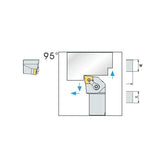 MCLN R/L Turning tool holder A M - Makotools Industrial Supply Tools for Metal Cutting