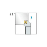 SCFC R/L Turning tool holder A S - Makotools Industrial Supply Tools for Metal Cutting