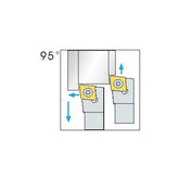 SCLC R/L Turning tool holder A S - Makotools Industrial Supply Tools for Metal Cutting