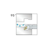 SDUC R/L Boring bar holder A S - Makotools Industrial Supply Tools for Metal Cutting