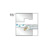 SDUC  R/L Boring bar holder A S - Makotools Industrial Supply Tools for Metal Cutting
