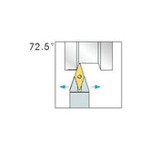 SVVBN R/L Turning tool holder A S - Makotools Industrial Supply Tools for Metal Cutting