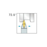 SVVCN R/L Turning tool holder A S - Makotools Industrial Supply Tools for Metal Cutting