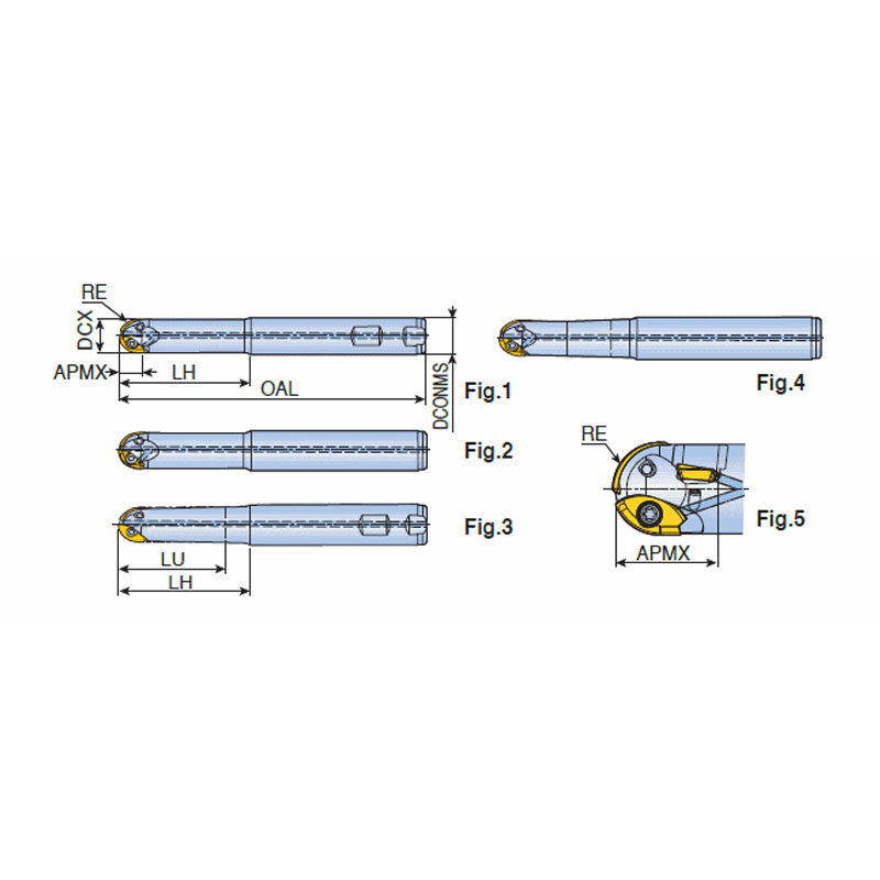 2F 16/20/25/30/32 Ball nose end mills for rough or semi-finish profiling with one insert 2FB of both internal & external pockets in diameters of 16/20/25/30/32 mm - Big-tools Industrial Supply Tools for Metal Cutting
