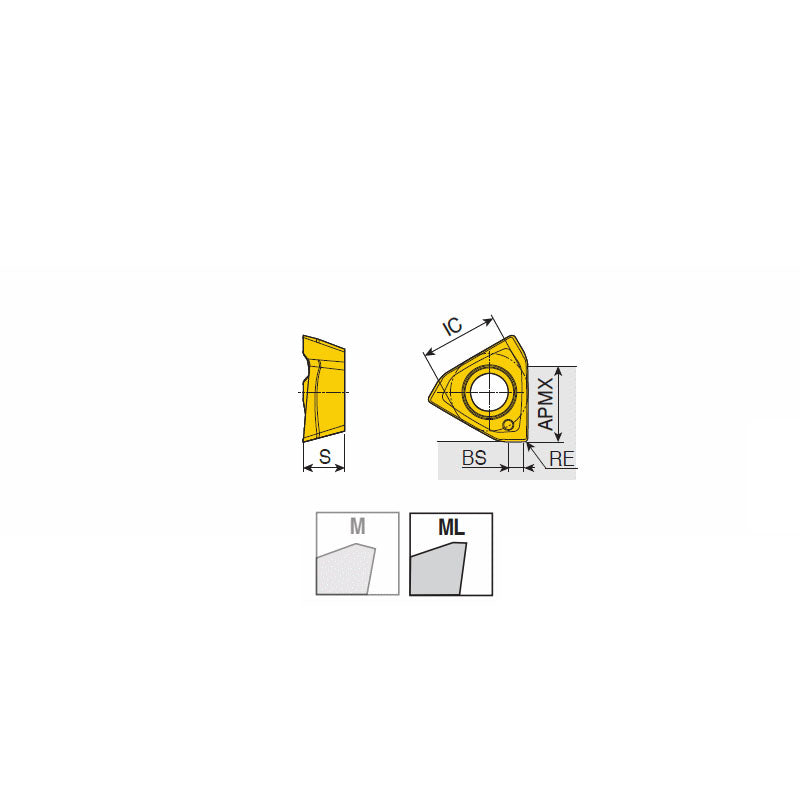 3PKT 19-ML High positive inserts 3PK(H)T with 3 helical cutting edges for 90° shoulders & exotic materials & light machining from sharp geometry - Big-tools Industrial Supply Tools for Metal Cutting