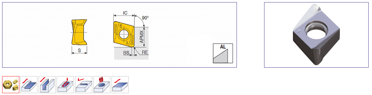4NHT 14-AL Double-sided ground & polished inserts with high positive 4 helical cutting edges & wiper for 90° shoulders of aluminum & non-ferrous materials - Big-tools Industrial Supply Tools for Metal Cutting