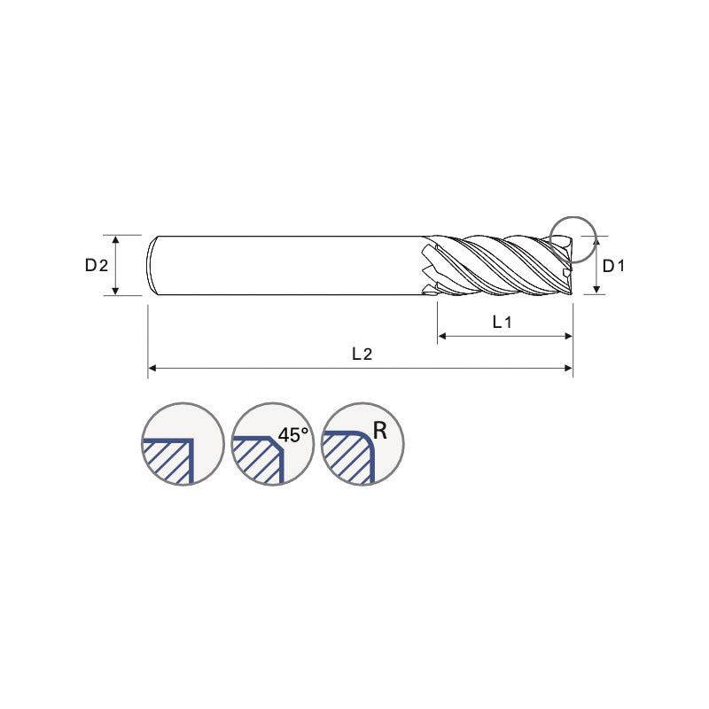 5 Flute Standard Length Carbide TitaNox-POWER End Mills UGMG34 Series