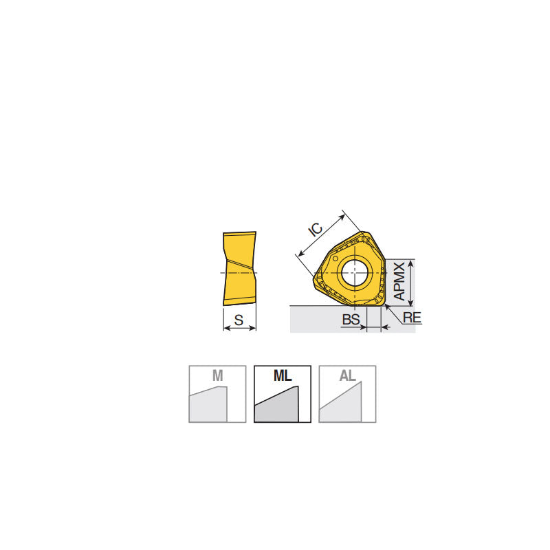 6NGU 06/09-ML Double-sided ground positive 6 cutting edges inserts for light machining and 90° shoulders - Big-tools Industrial Supply Tools for Metal Cutting