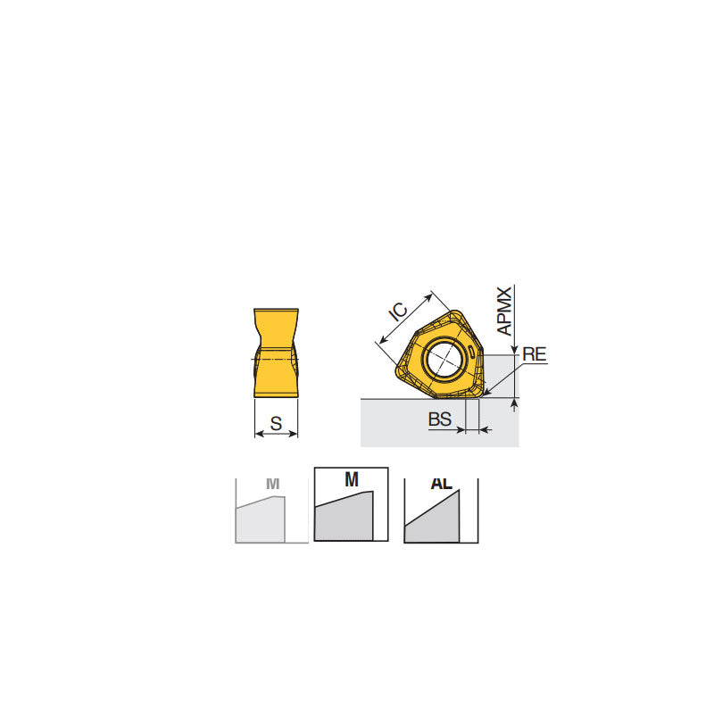 6NKU 04-M  Double-sided economical positive 6 cutting edges inserts for general machining and 90° shoulders - Big-tools Industrial Supply Tools for Metal Cutting