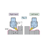 90º TYPE F Right Angle Type Mono-block Holder C3/C4