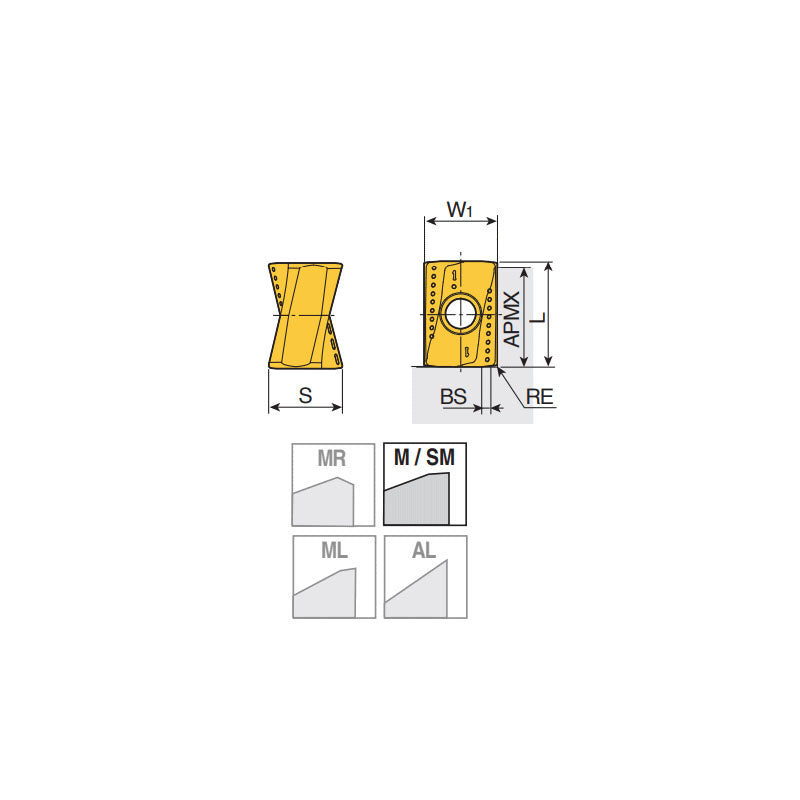 ANHX 11/16 R-M  Double sided inserts with 4 helical positive cutting edges for general machining and 90° shoulders - Big-tools Industrial Supply Tools for Metal Cutting