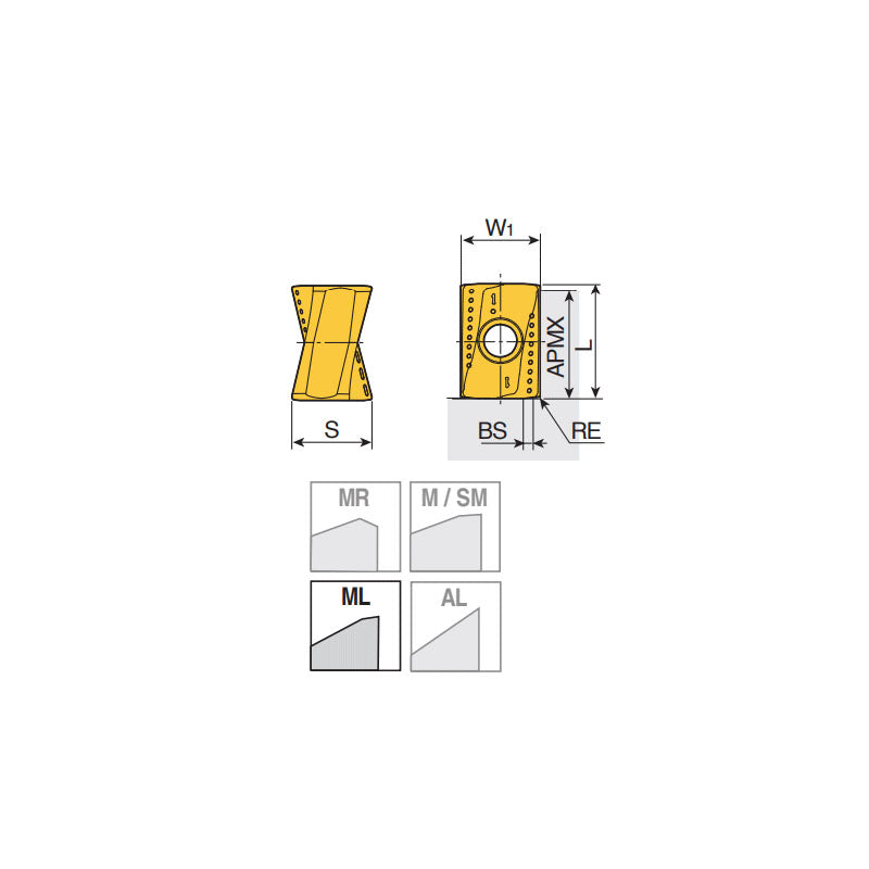 ANHX 11/16 R-ML Double sided ground inserts with 4 helical positive cutting edges for 90° shouldering - Big-tools Industrial Supply Tools for Metal Cutting