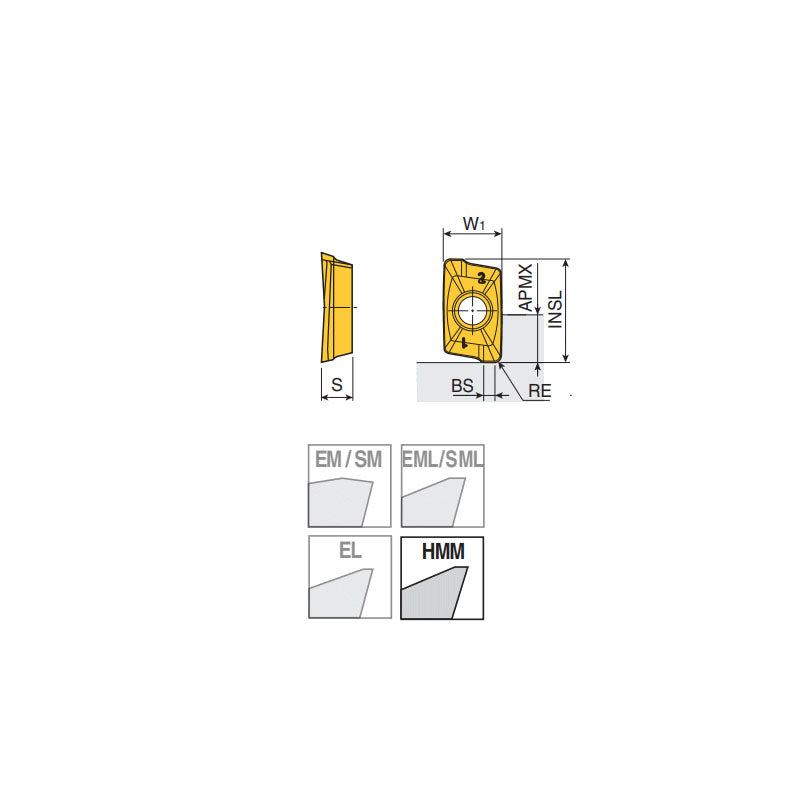 APKT 1204 PER-HMM High positive inserts with higher rake angle cutting edges than EM for 90° shoulders & general machining in high performance and less burrs - Big-tools Industrial Supply Tools for Metal Cutting
