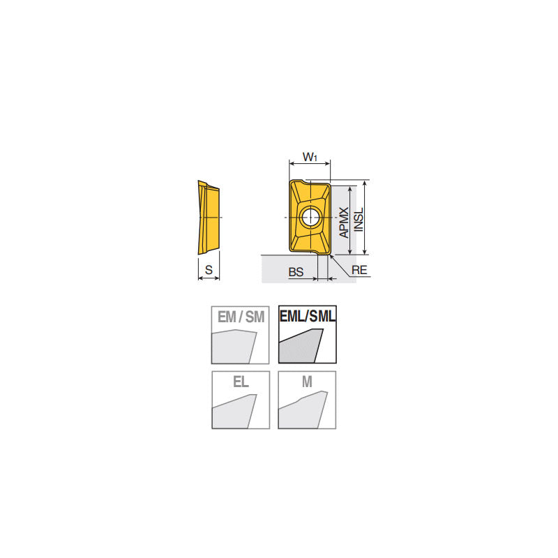 APKT 1705 PER-EML High positive inserts with two helical cutting edges for 90° shoulders & general machining - Big-tools Industrial Supply Tools for Metal Cutting