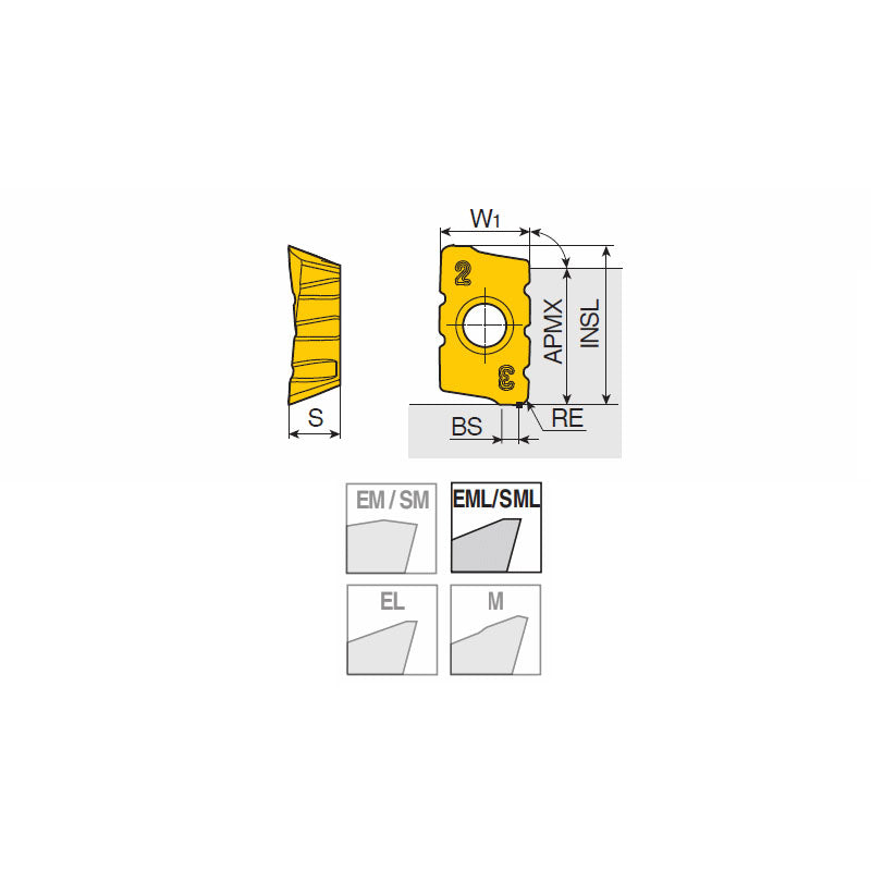 APKT 1705 PER-SML Positive chip splitter inserts of APKT 17 with two helical cutting edges & high positive rake for 90° shoulders and 3 splitting grooves on one side & 2 splitting grooves on the opposite - Big-tools Industrial Supply Tools for Metal Cutting