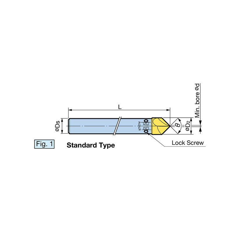 Accurate Positioning Of Drill Holes And Chamfering Can Be Performed Simultaneously Centering  Angle θ 90°/120° Center Boy