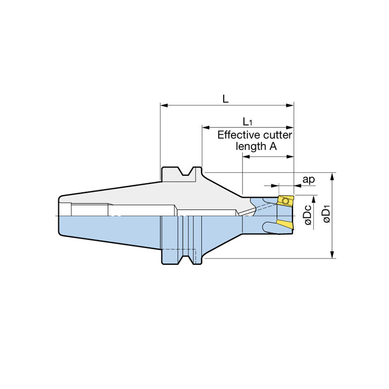 BBT Integrated Type Fullcut Mill FCR Type Standard Type BBT30/40