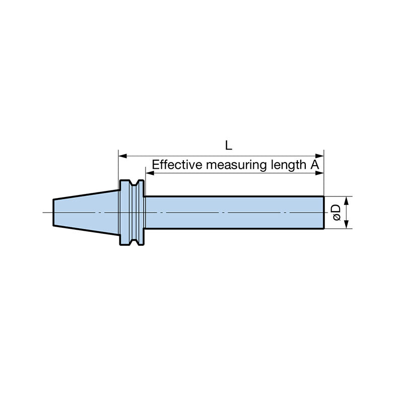 BIG-PLUS/Basic Type Dyna Test