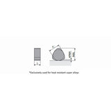BNGX 12 Negative ground Ceramic inserts with 6 cutting edges for High Feed machining of super alloys - Big-tools Industrial Supply Tools for Metal Cutting