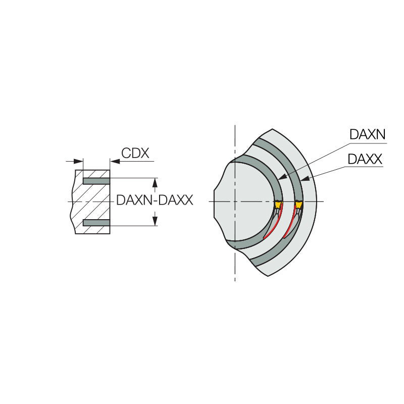 CGFG 51-P8 : Blades for Face Machining Carrying 8 mm Inserts