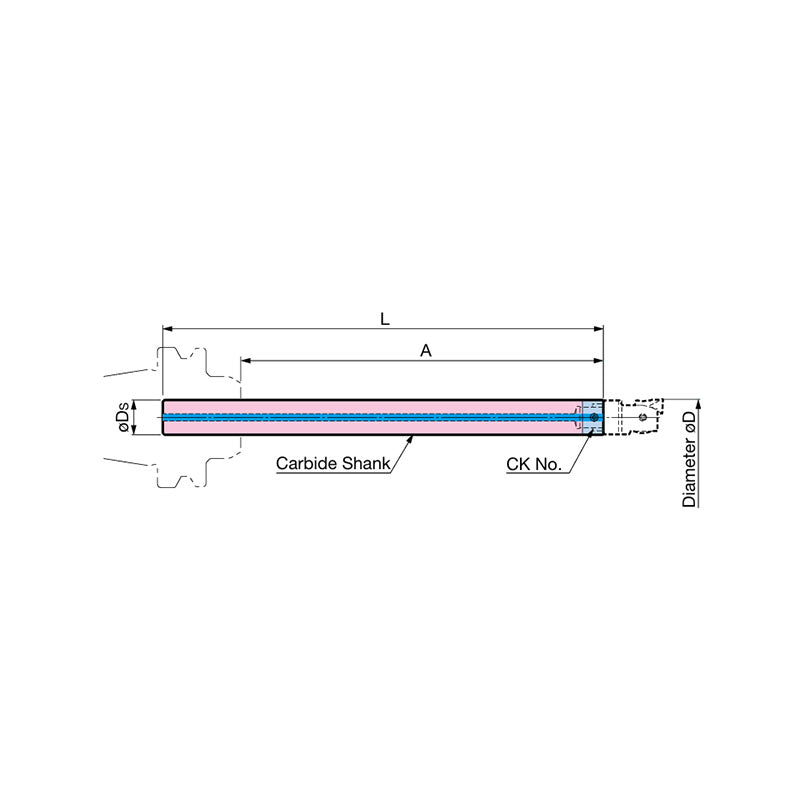 CK Carbide Cylindrical Shank  Diameter: ø20 - ø60