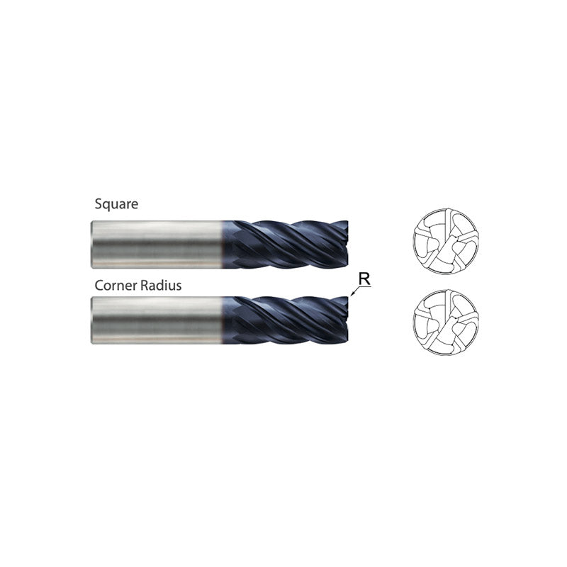 Carbide 5 Flute Standard Length - TitaNox-POWER HPC End Mills Square EMI42 Series