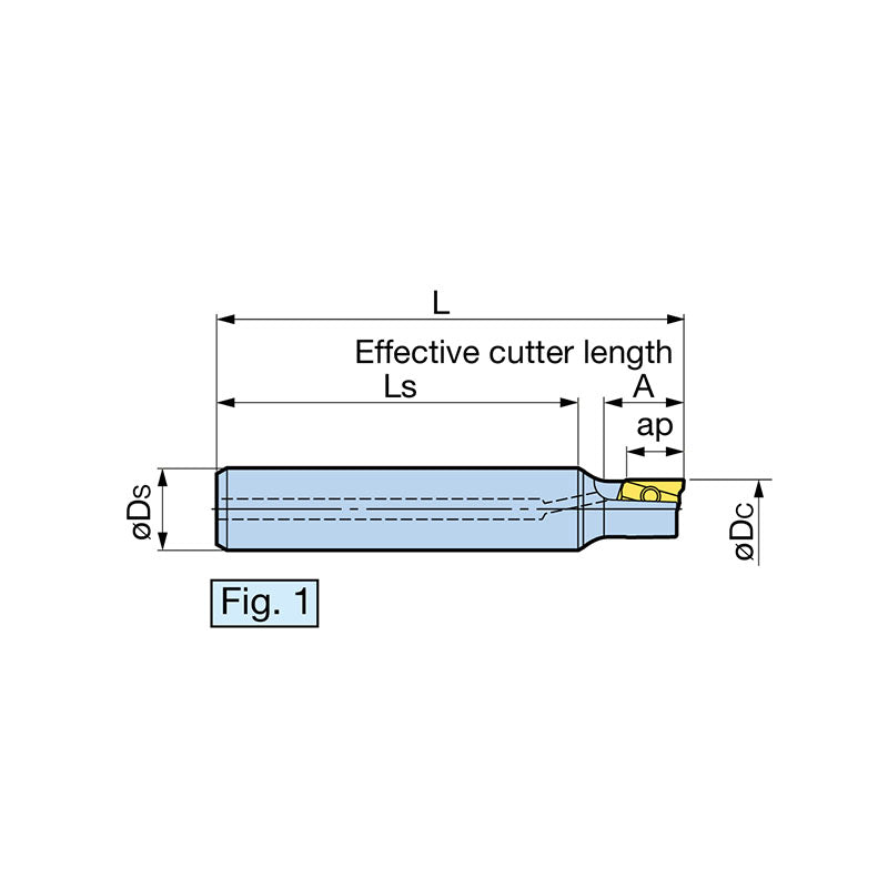 Cylindrical Shank Type  Fullcut Mill FCR ST16/20/25/32