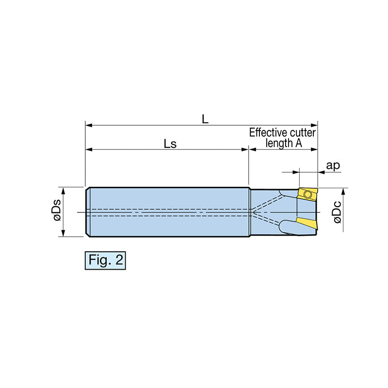 Cylindrical Shank Type  Fullcut Mill FCR ST16/20/25/32