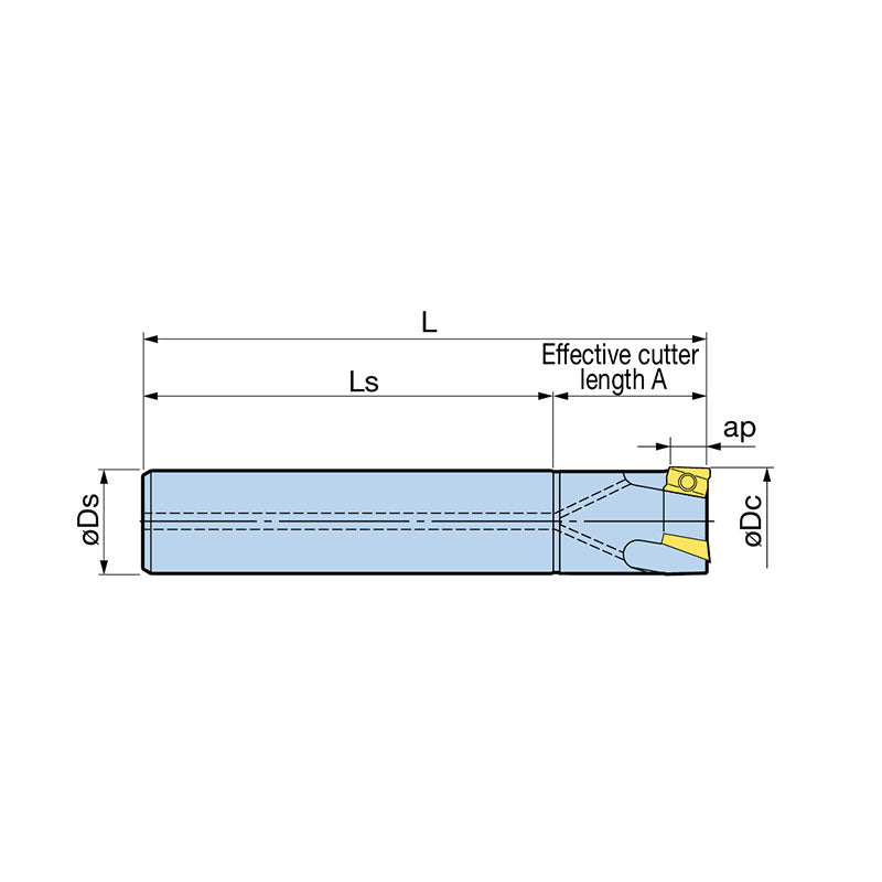 Cylindrical Shank Type Oversize  Fullcut Mill FCR ST15/16/19/20/24/25/28/32