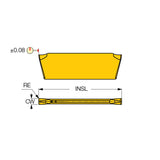 DGN-J/JS-D : Double-Sided Inserts for Parting and Grooving Soft Materials, Parting Tubes, Small Diameters and Thin-Walled Parts