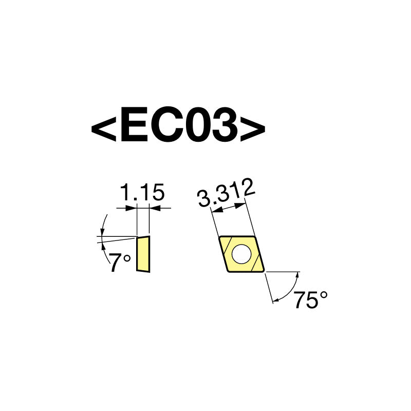 Diseños de plaquitas óptimas exclusivas para mandrinado EC03/WC02/TP07 