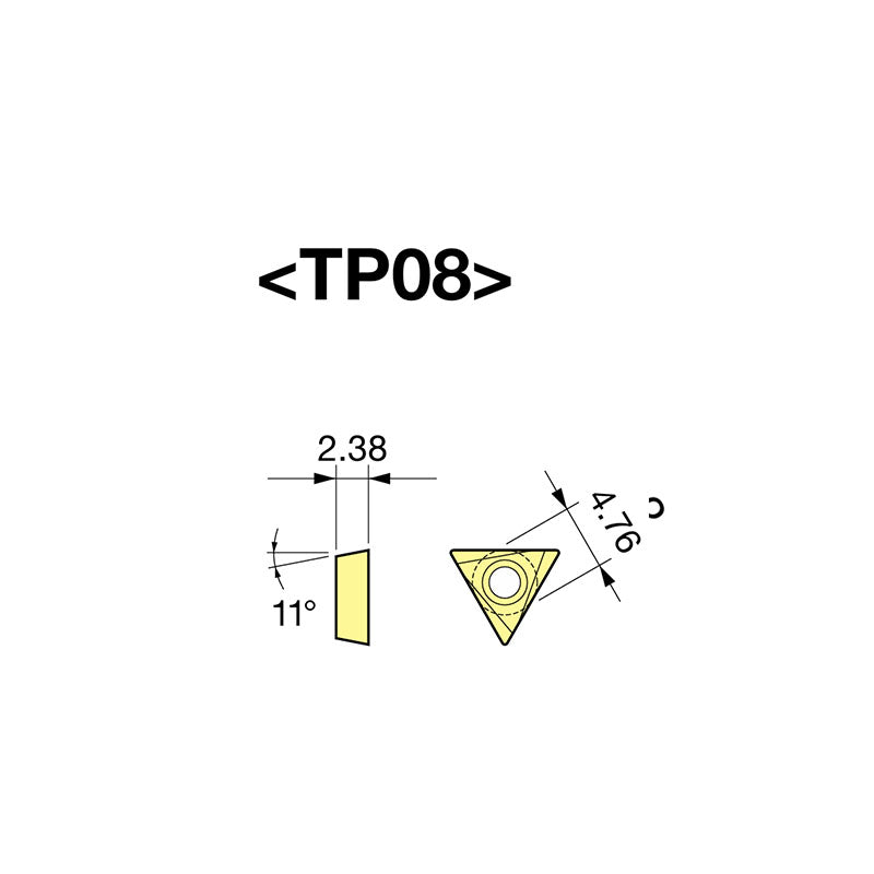 Diseña inserciones óptimas exclusivas para el soporte de inserciones de cabezal de mandrinado TP08 