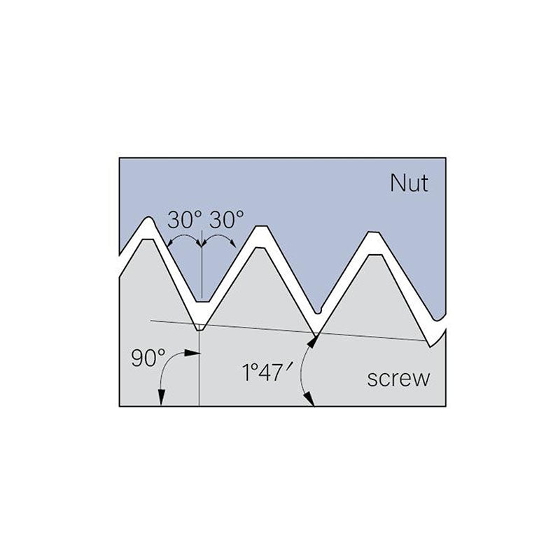 ER-NPT: External NPT (National Pipe Threads) full profile threading ...