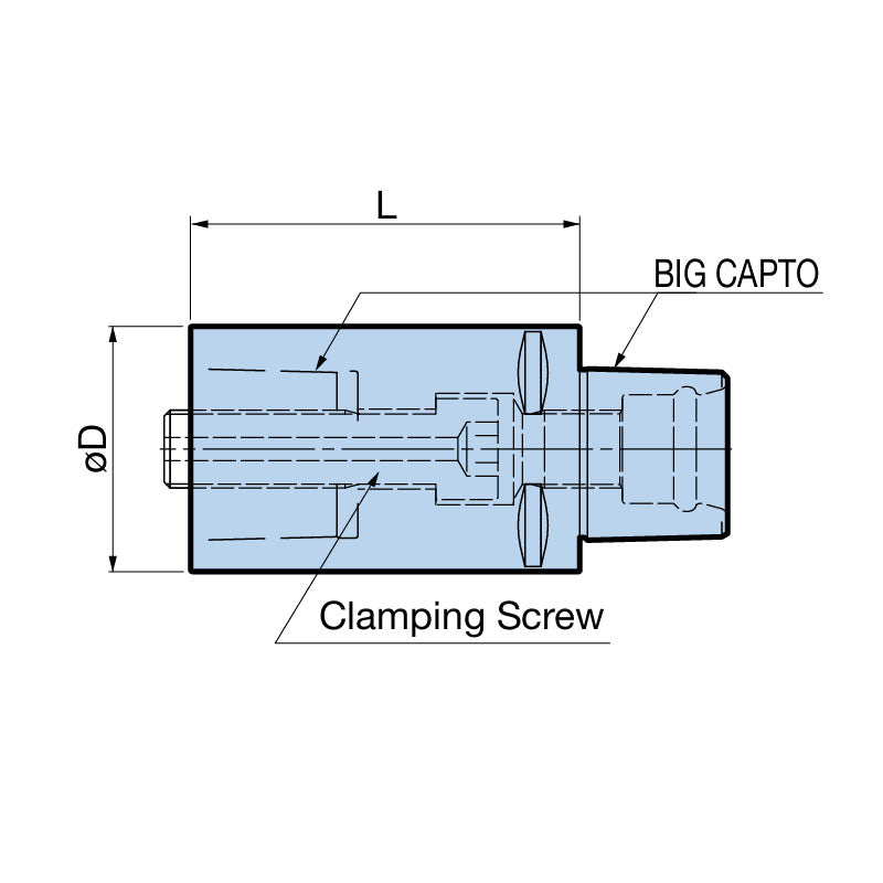 Extends Length of Basic Holders  C6/ C8