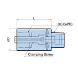 Extends Length of Basic Holders  C6/ C8