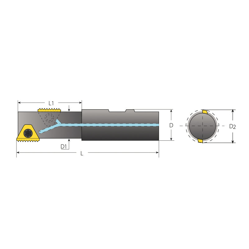 External and Internal Toolholders TMO - Twin Flute Offset