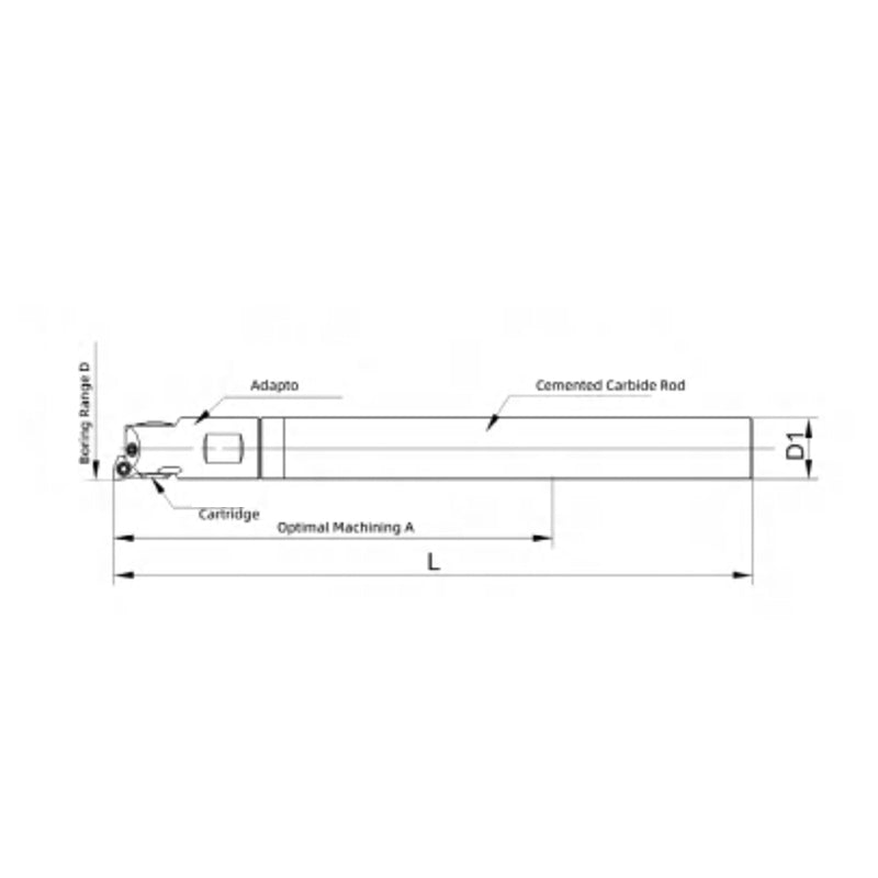 Fine-Boring BFI-Min Series CY12CR-BS13-90 CY12CR-BS13-120 - Big-tools Industrial Supply Tools for Metal Cutting