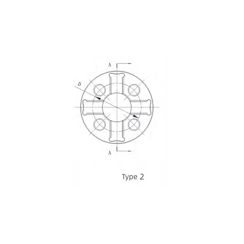 Fine-Boring Coupling Diagram Arbor  A22A A32A A40C  A60C