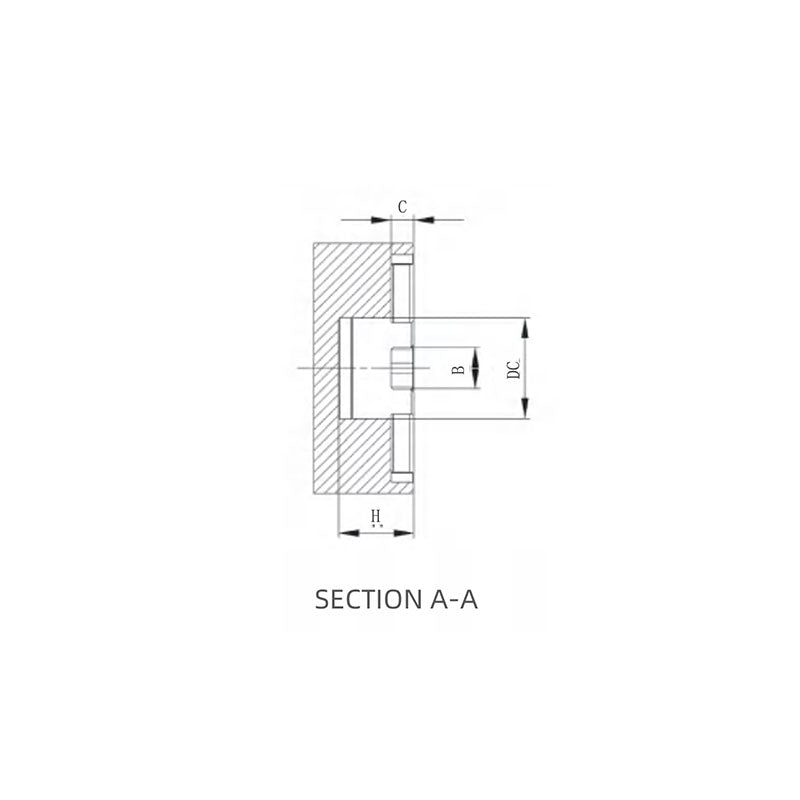 Fine-Boring Coupling Diagram Arbor  A22A A32A A40C  A60C