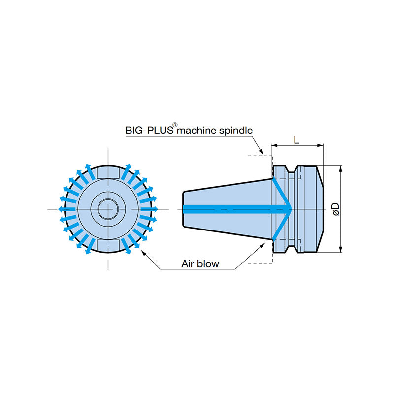 Flange Face Cleaner Blowing Air Cleans The Spindle Flange Face Of BIG-PLUS  Machines