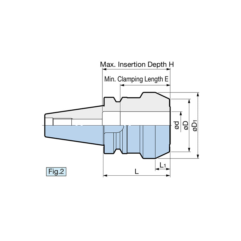 Для гідравлічного патрона CK з твердосплавним циліндричним хвостовиком типу BBT/BDV/HSK-A