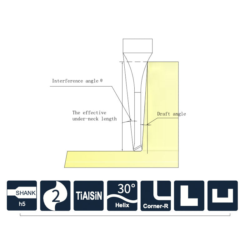 G-SHM200-RN2 2 Flutes with Extended Neck, Corner Radius D1~1.5