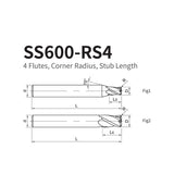 G-SS600-RS4 4 Flutes, Corner Radius, Stub Length