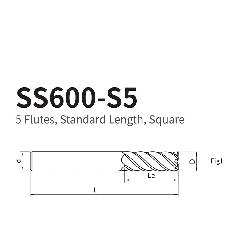 G-SS600-S5 5 Flutes, Standard Length, Square