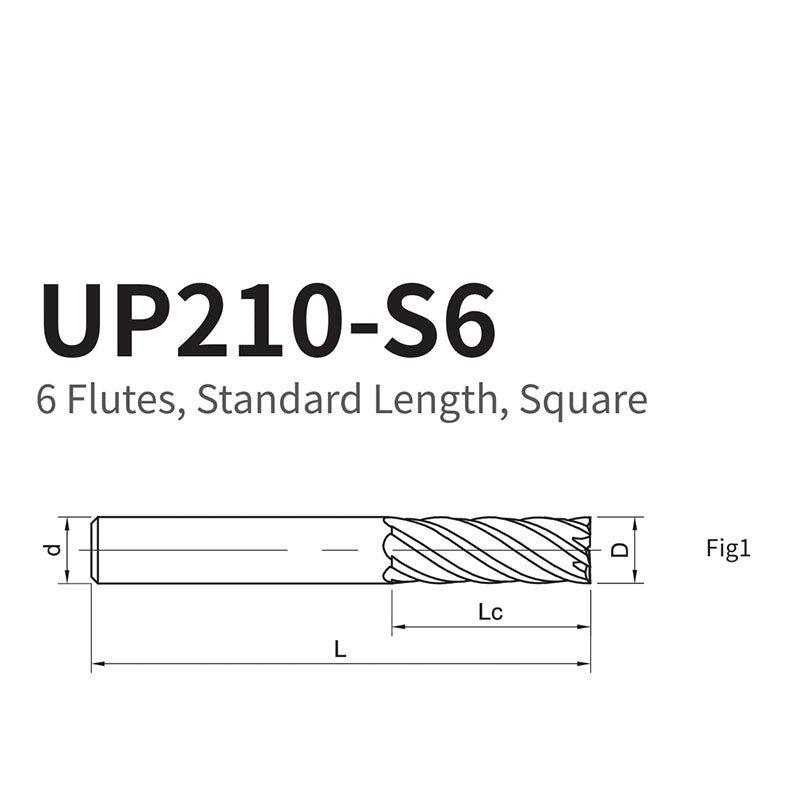 G-UP210-S6 6 Flute Square Head Coated Endmills