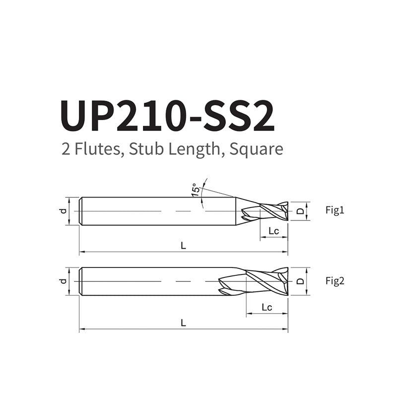 G-UP210-SS2 2 Flute Square Head Short Edge Coated Endmills