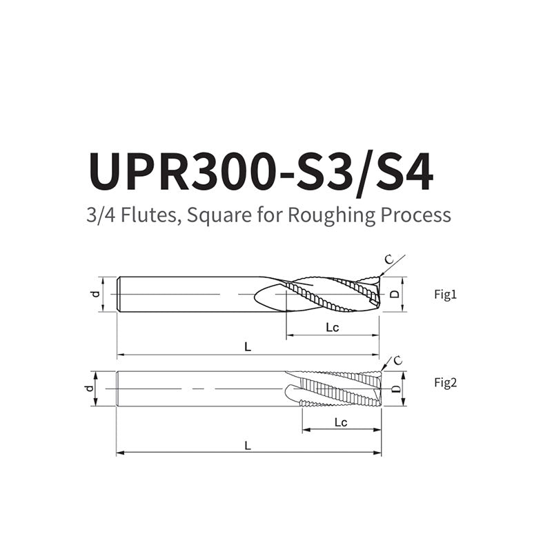 G-UPR300-S3/S4 3/4Flute Square Head Coated Roughing Endmills