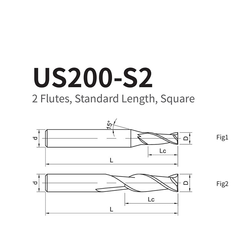 G-US200-S2 2 Flute Square Head Coated Endmills