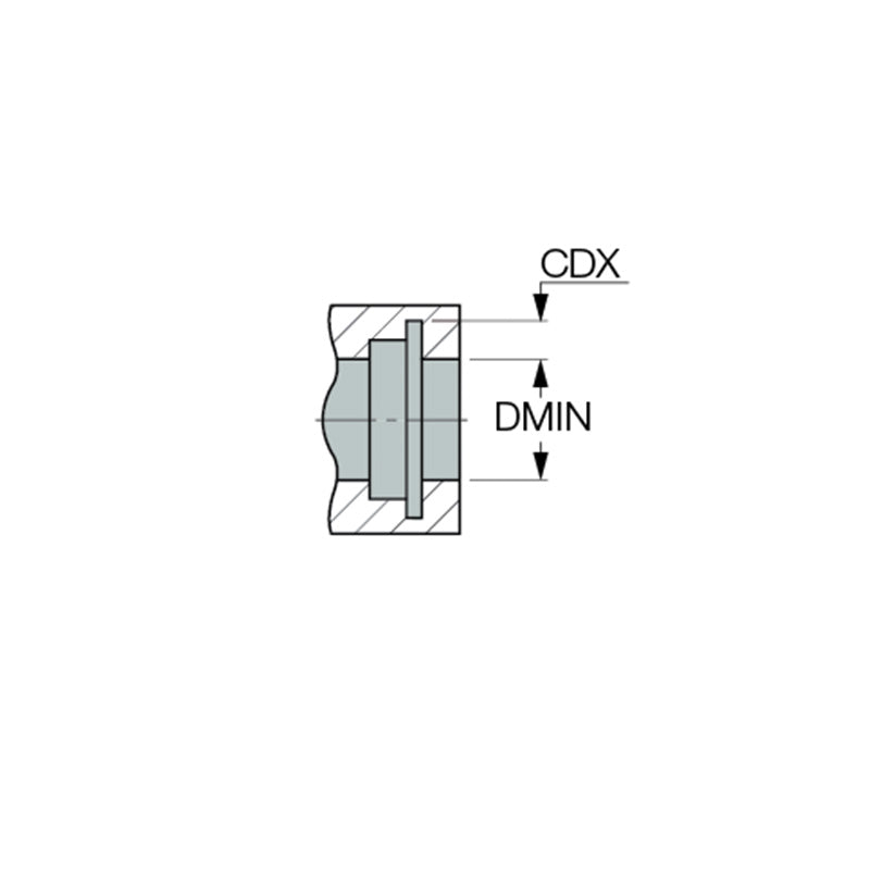 GHIR/L (W=1.9-6.4) : Internal Grooving and Turning Bars